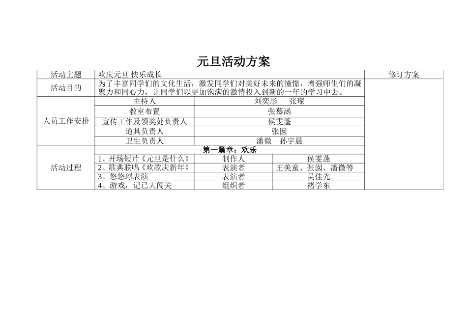 元旦活动方案表格_第2页