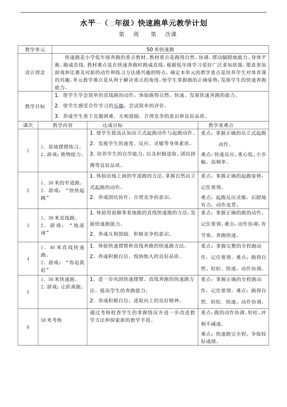 四快速跑单元教学计划_第1页