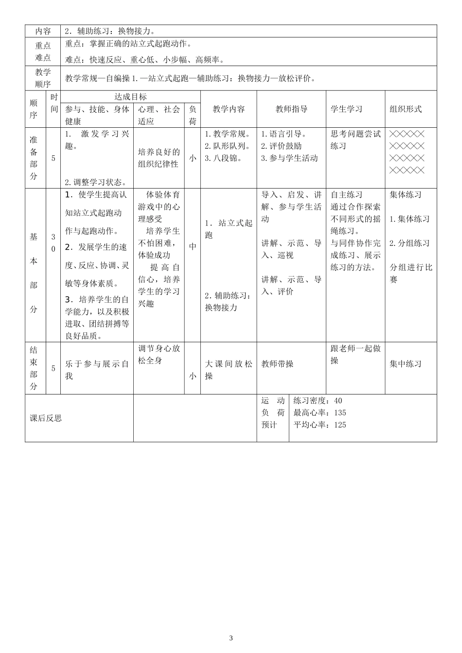四快速跑单元教学计划_第3页
