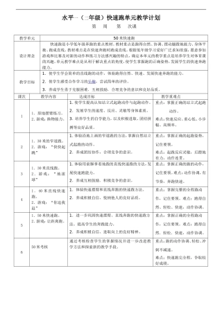 四快速跑单元教学计划