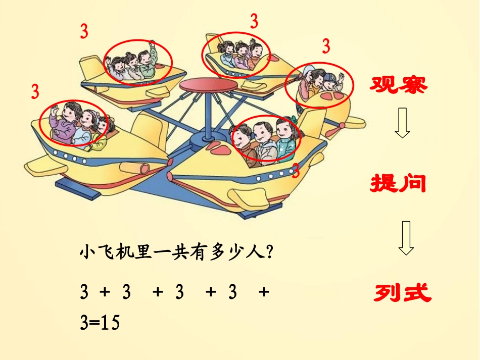 《乘法的初步认识》课件 (2)_第3页