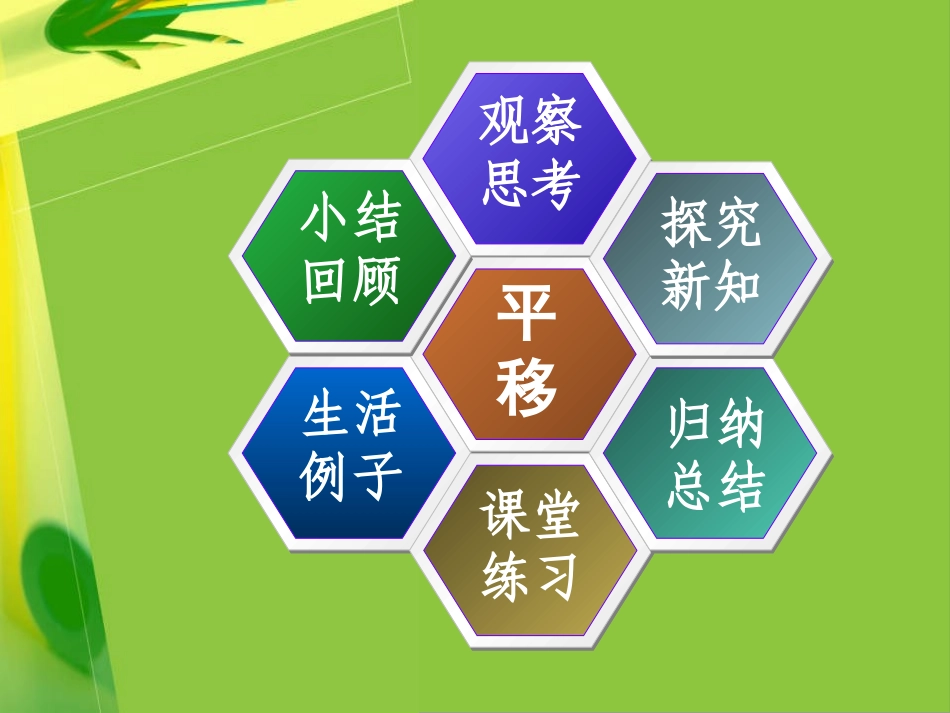 人教版七年级数学下册54平移(课件)[1]_第2页