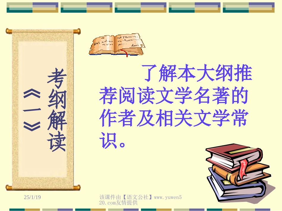 中考《名着阅读》专题复习课件_第2页