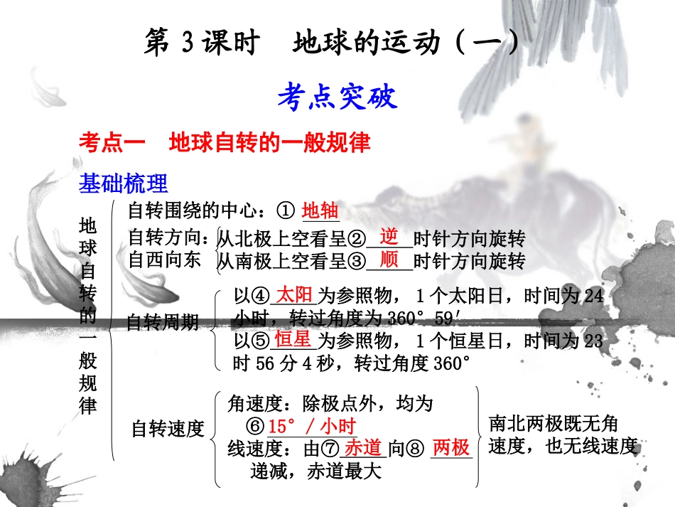 地球的运动（一)_第1页