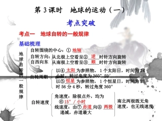地球的运动（一)