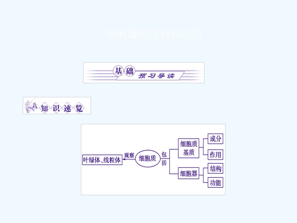 《金版》高中生物 第三单元 第二节细胞器的结构和功能（2）课件 苏教版必修1_第1页