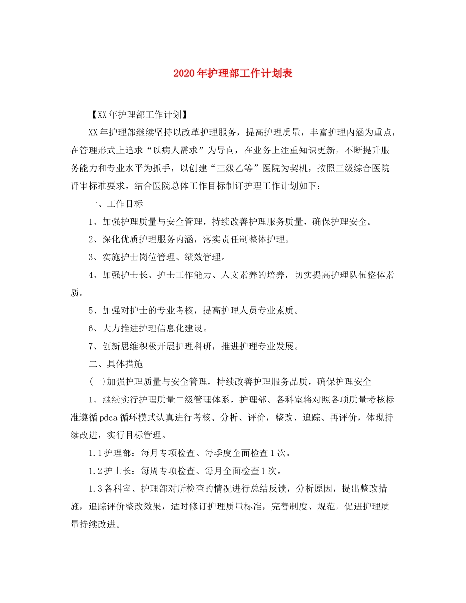 2020年护理部工作计划表_第1页