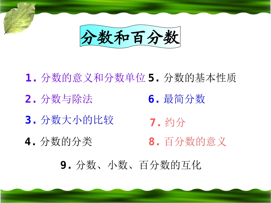 参考课件：分数和百分数的复习_第2页