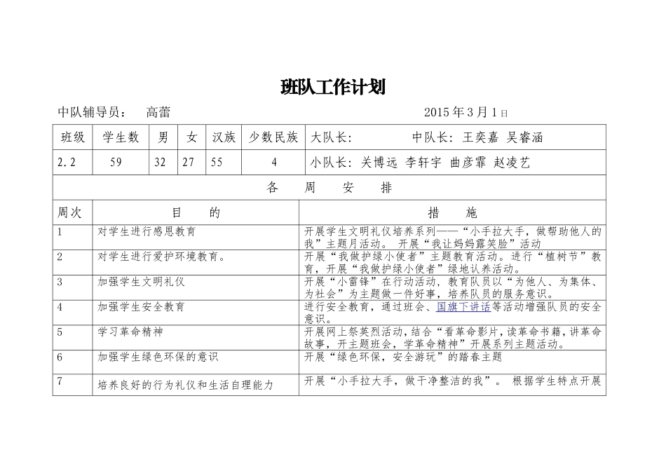 二（2）班班队工作计划_第1页