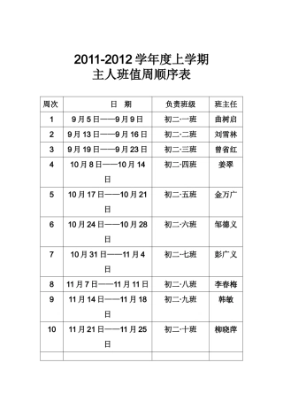 2011主人班日程安排