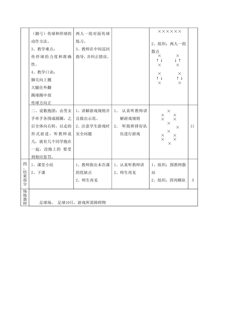 小学足球课教案11_第3页