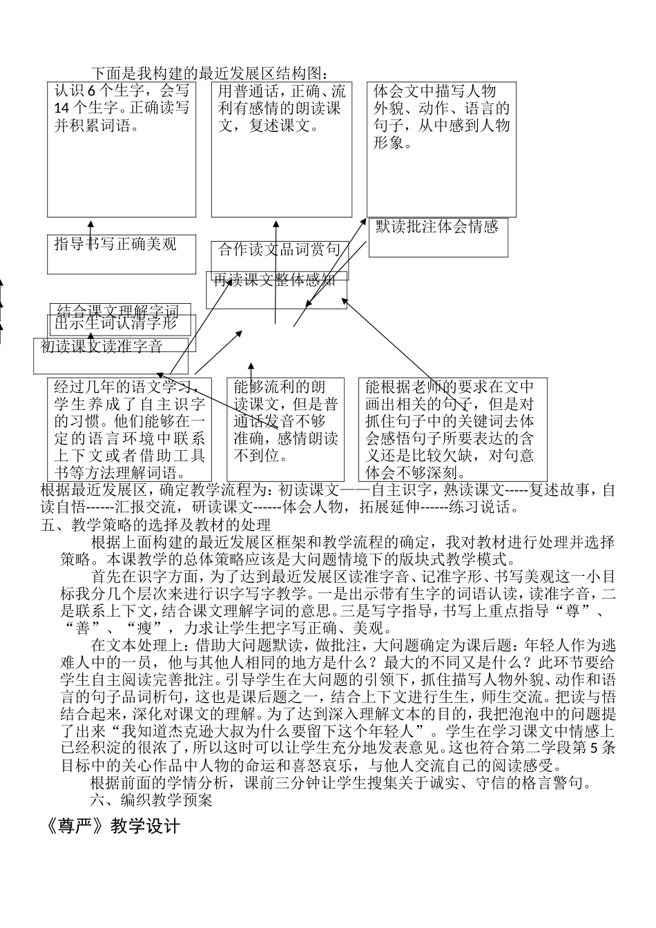 《尊严》自主备课稿原稿_第3页