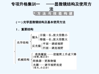 【创新设计】2011届高考生物一轮复习 第2单元 显微镜结构及使用方法专项升格集训1课件 中国版必修1