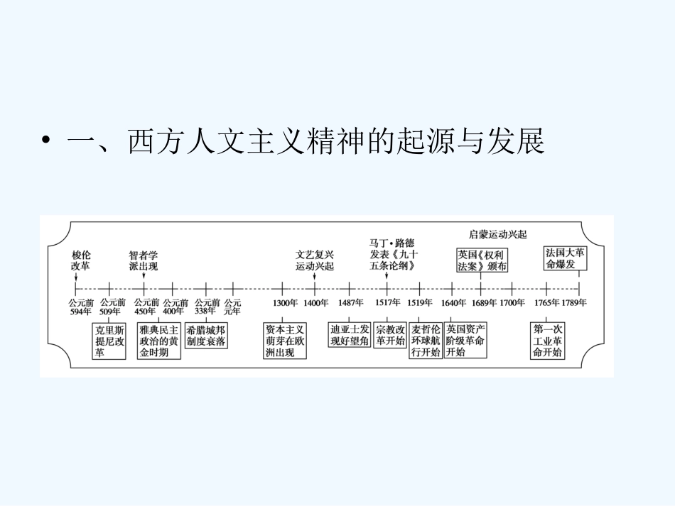 《金版新学案》2011高三历史一轮 第14单元 西方人文精神的起源及其发展和近代以来世界的科学发展历程 单元整合课件 新人教版_第1页