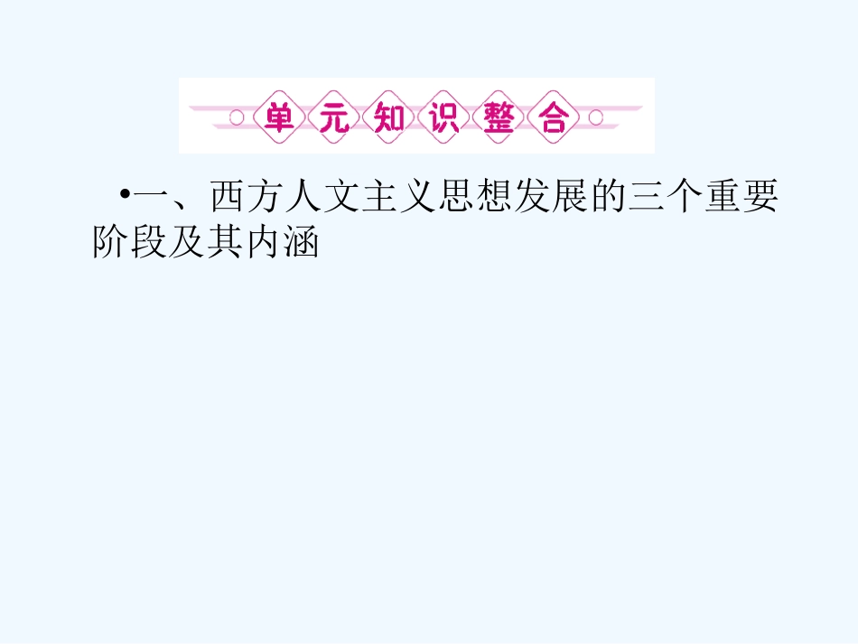 《金版新学案》2011高三历史一轮 第14单元 西方人文精神的起源及其发展和近代以来世界的科学发展历程 单元整合课件 新人教版_第3页