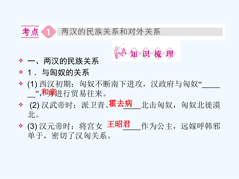 《金版新学案》2011高三历史一轮 第4讲 两汉时期的民族关系、对外关系和秦汉文化课件_第3页