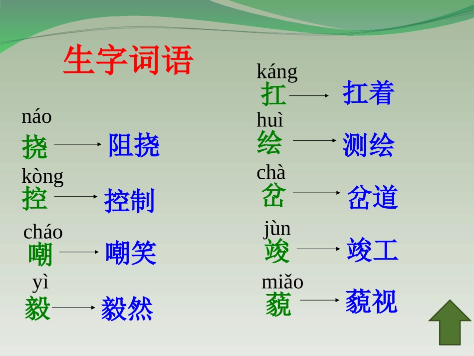 岳伟平《詹天佑》课件_第3页