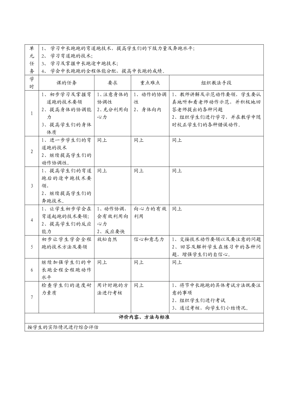 初三级中长跑教学设计_第2页