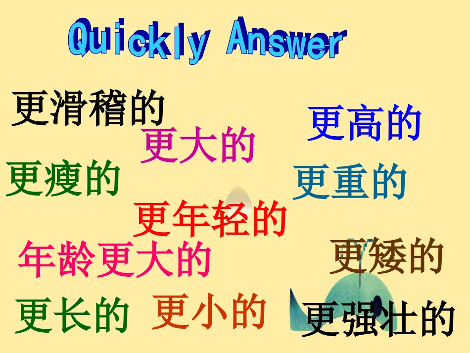 六年级英语下册Unit1BLet’stalk_第3页