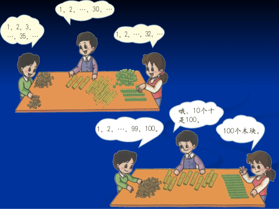 《100以内数的数数数的组成》课件_第3页