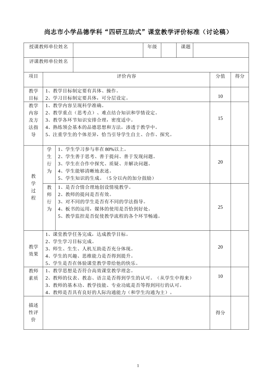 尚志市小学品德学科评价标准_第1页