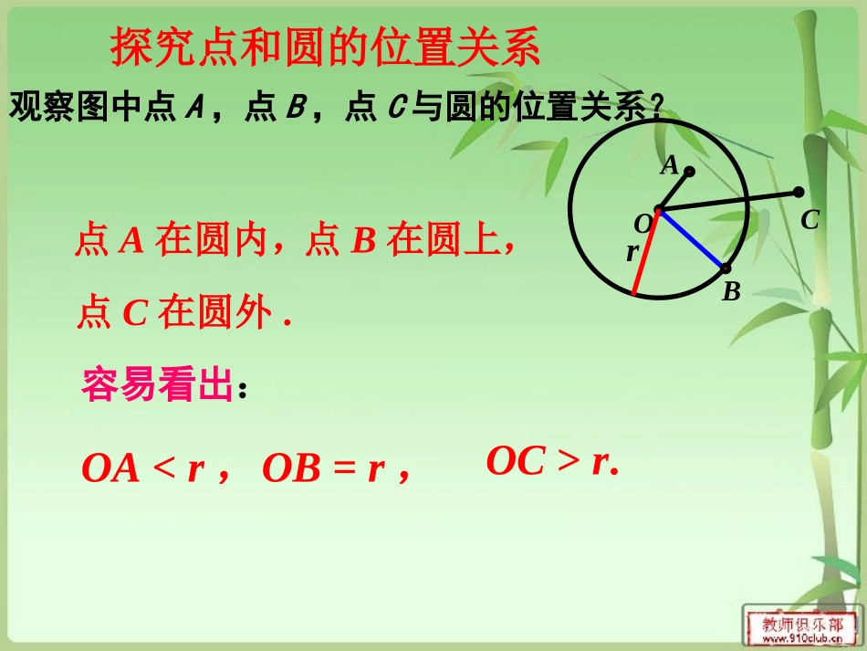 2421点和圆的位置关系_第3页