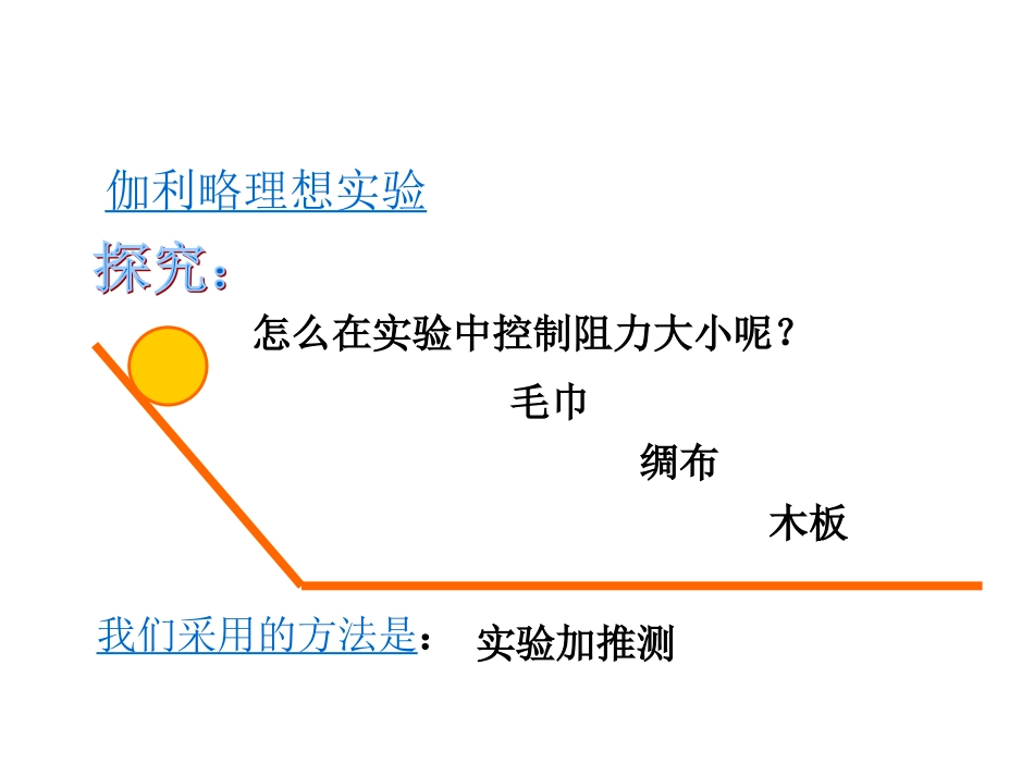 牛顿第一定律（课件）_第3页