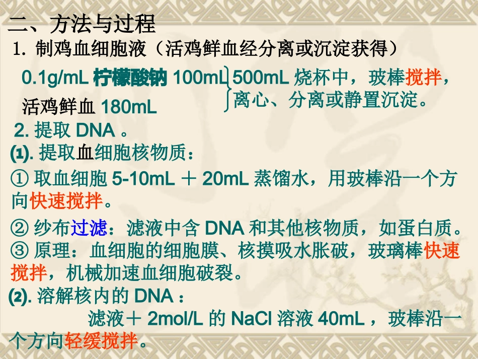 DNA的粗提取与鉴定_第2页