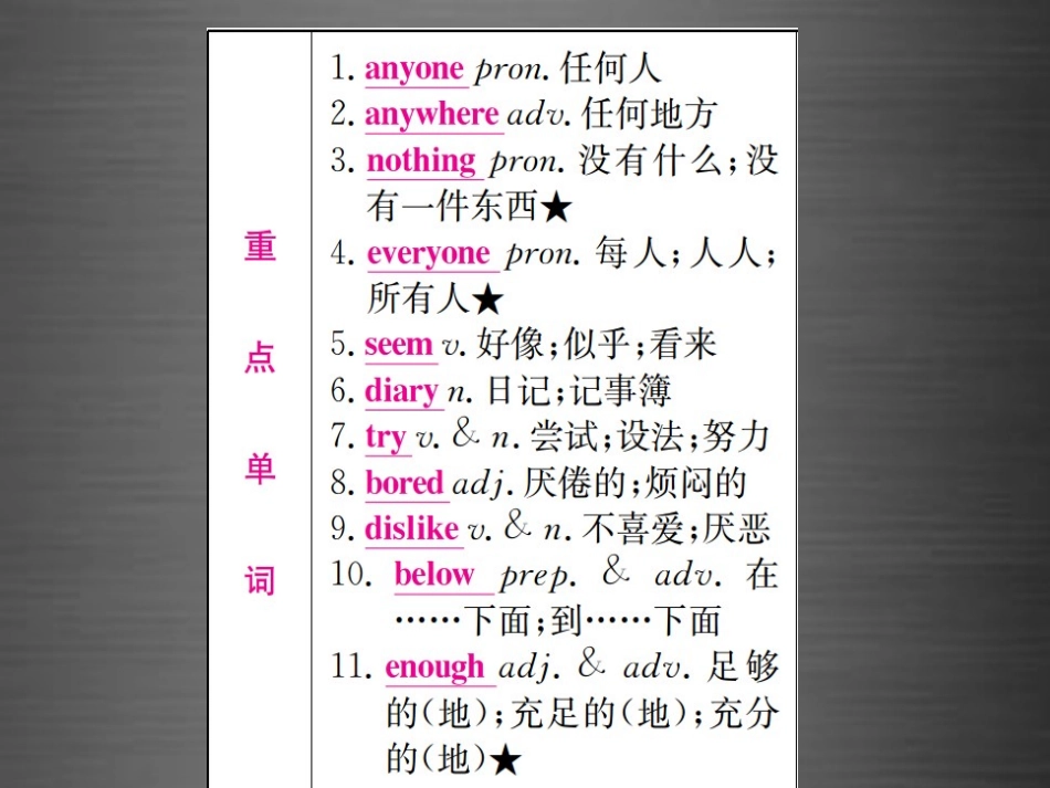 【人教版】期末统复习：八上Units1-2课件_第2页