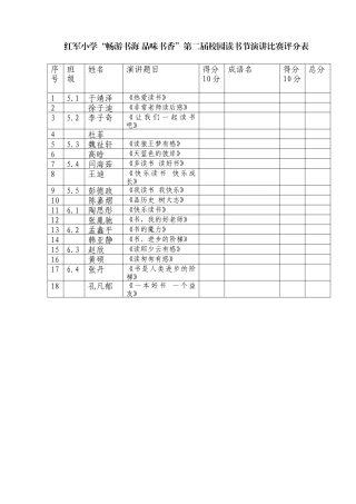 演讲比赛评分表