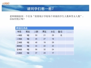 如何在Word中制作表格