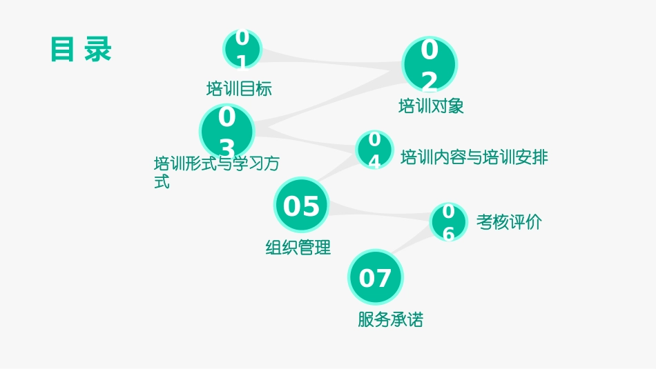 【实施方案解读】2016武汉信息技术(1)_第2页