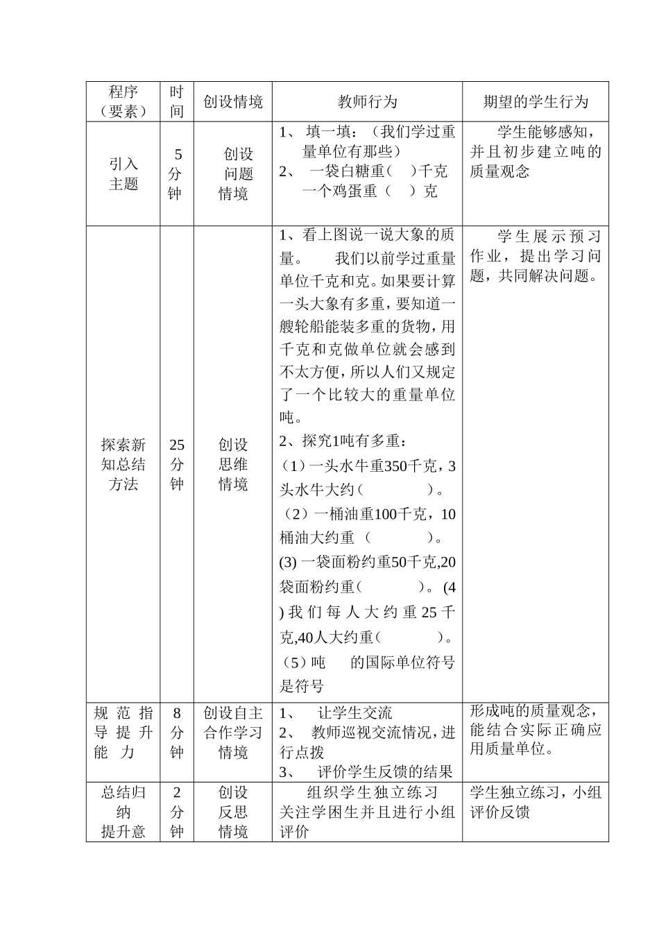 吨有多重教学设计_第2页