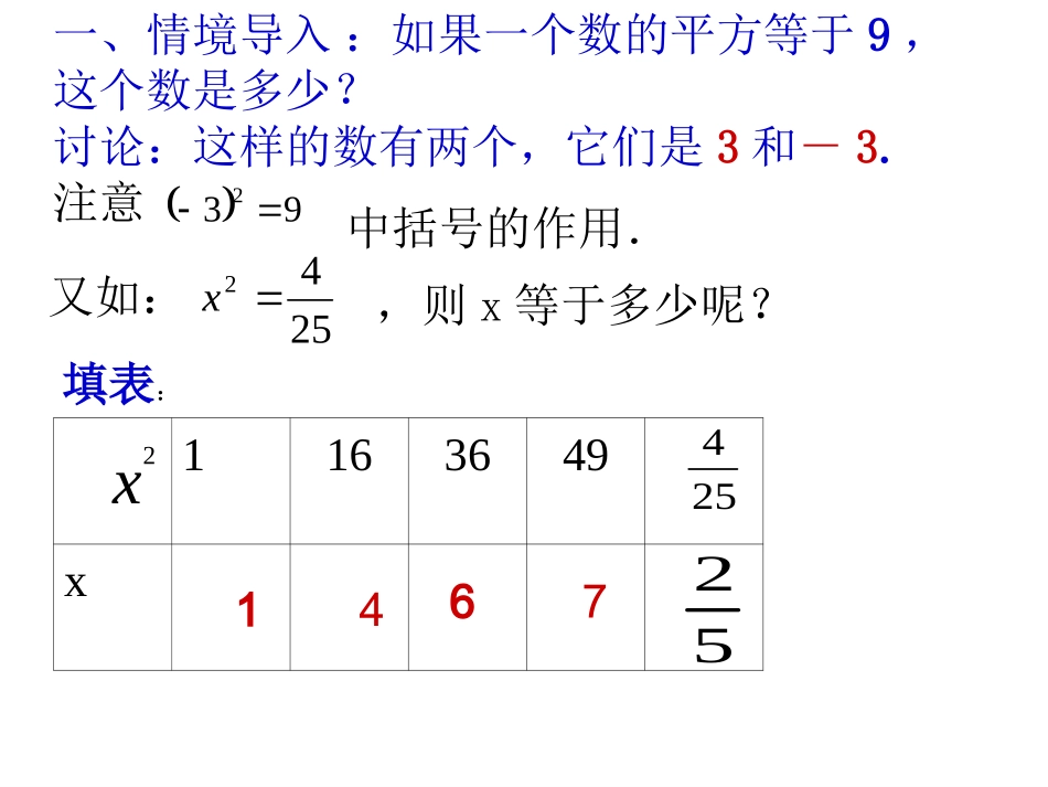 平方根（3）课件_第2页