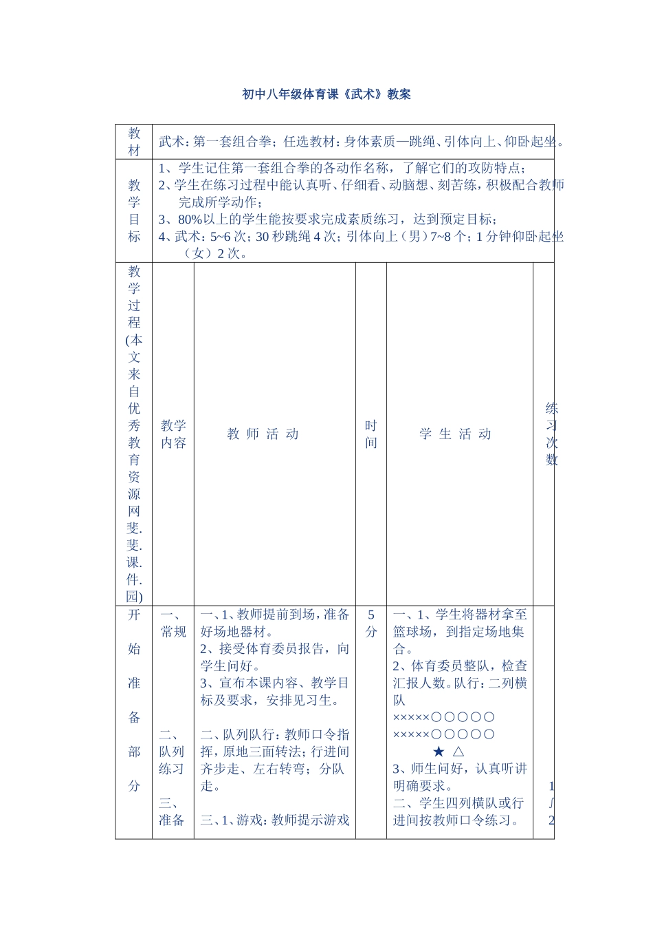 初中八年级体育课_第1页
