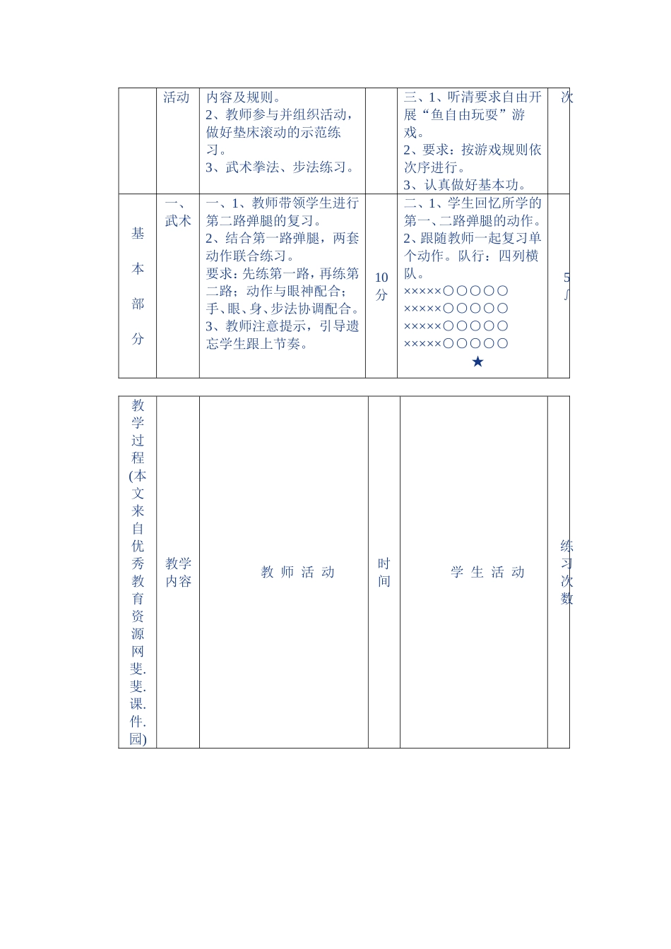 初中八年级体育课_第2页