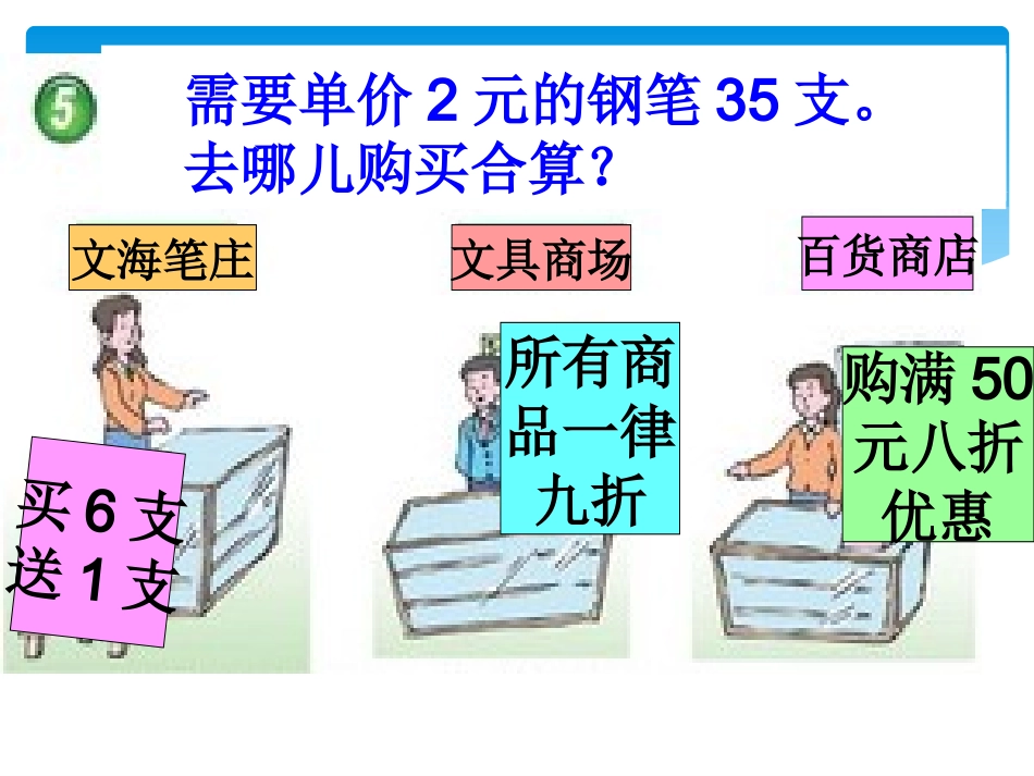 分数混合运算解决问题5_第3页