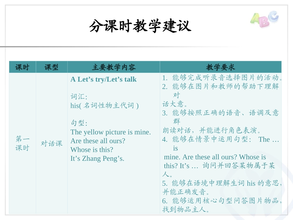 PEP五下Unit5分课时教学建议_第2页