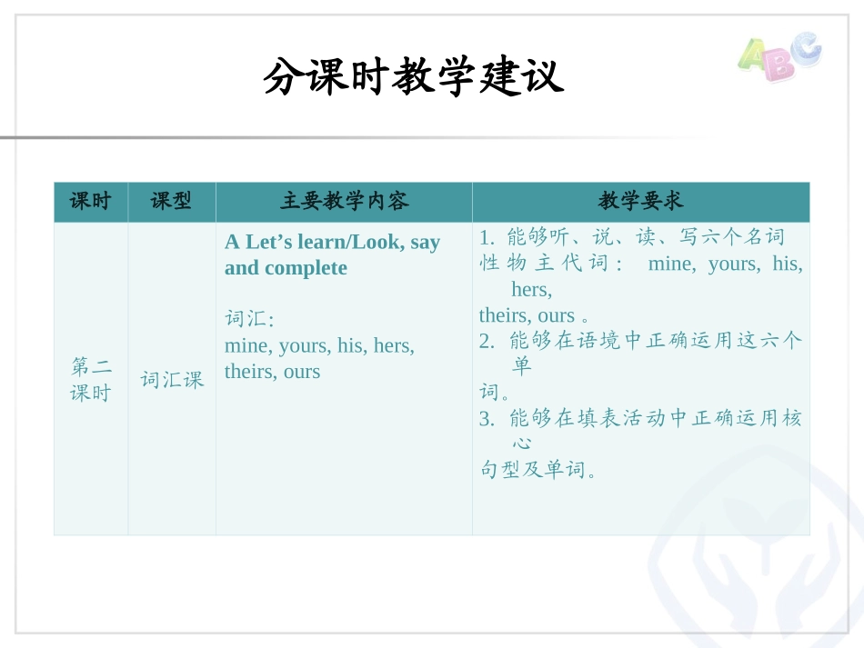 PEP五下Unit5分课时教学建议_第3页