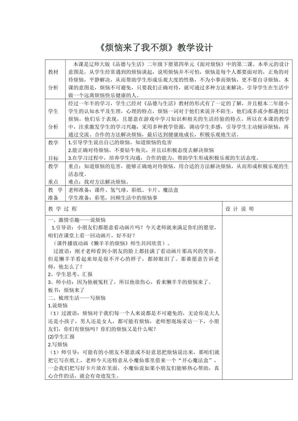 烦恼来了我不烦_第1页