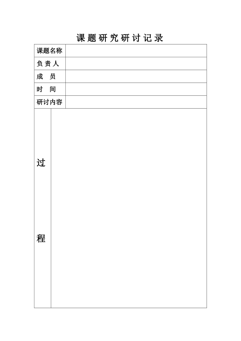 课题研究研讨记录_第1页