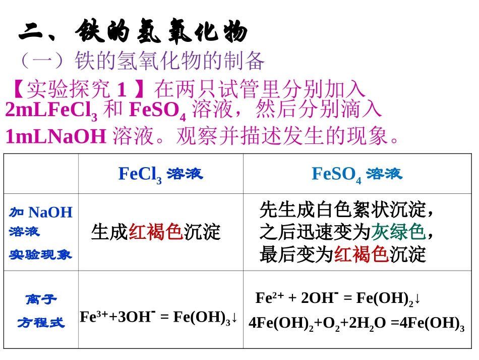 铁的重要化合物课件_第3页