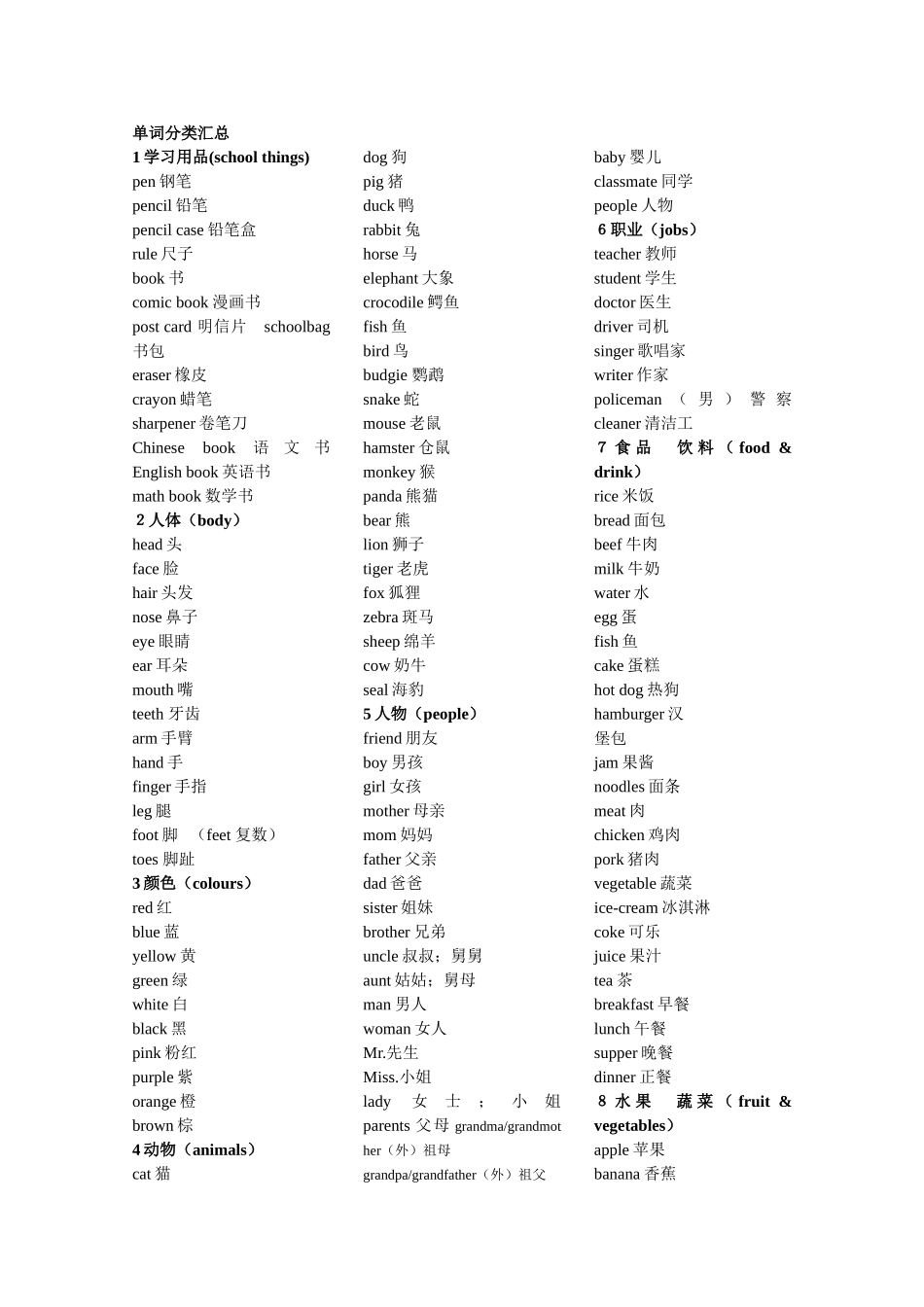 小学英语总复习----单词分类汇总_第1页