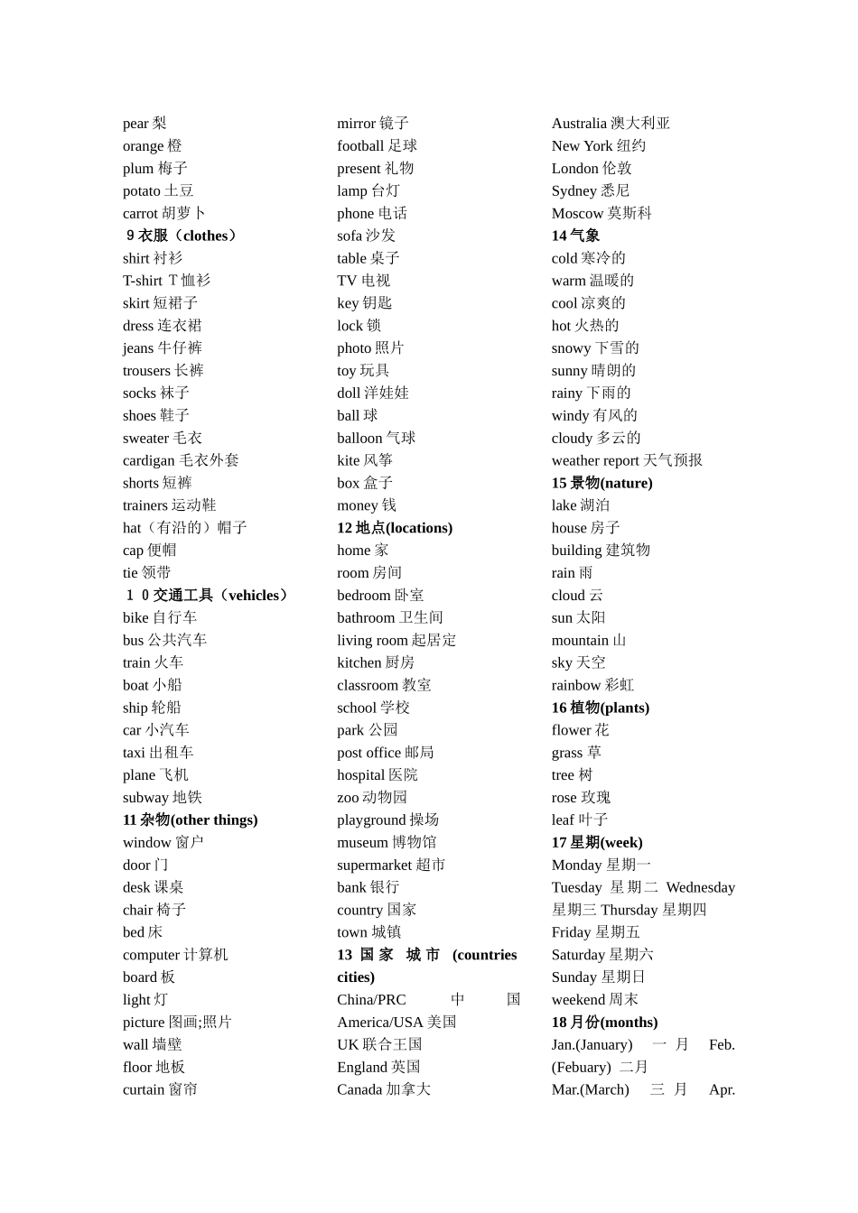 小学英语总复习----单词分类汇总_第2页