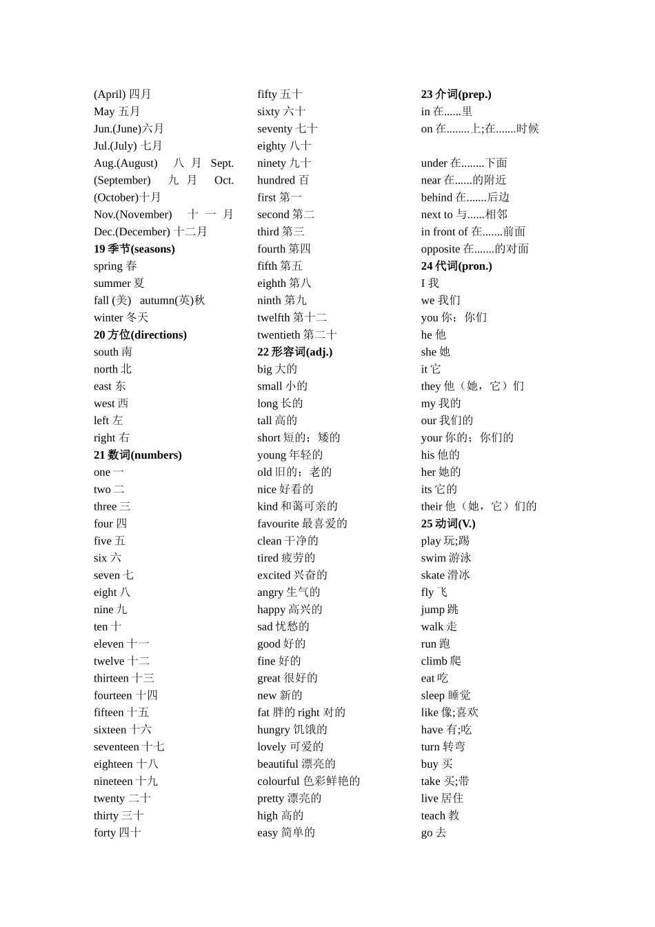 小学英语总复习----单词分类汇总_第3页