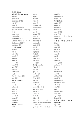 小学英语总复习----单词分类汇总