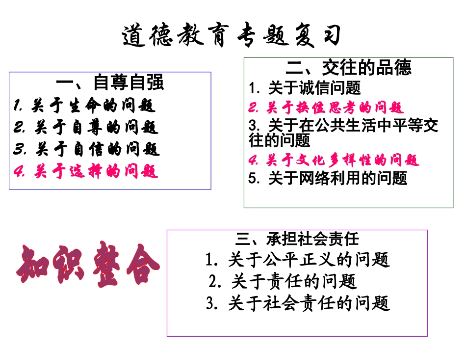 道德教育专题_第1页