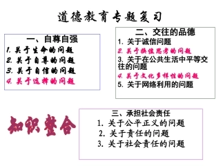 道德教育专题