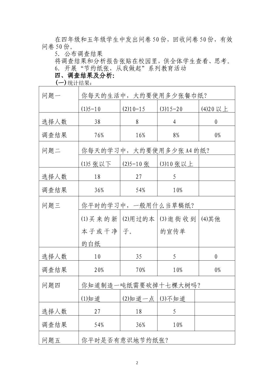 节约纸张从我做起_第2页