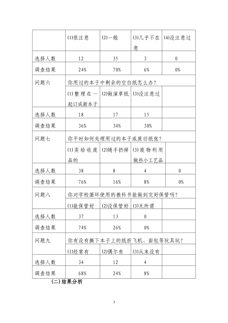 节约纸张从我做起_第3页